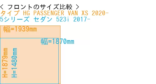 #タイプ HG PASSENGER VAN XS 2020- + 5シリーズ セダン 523i 2017-